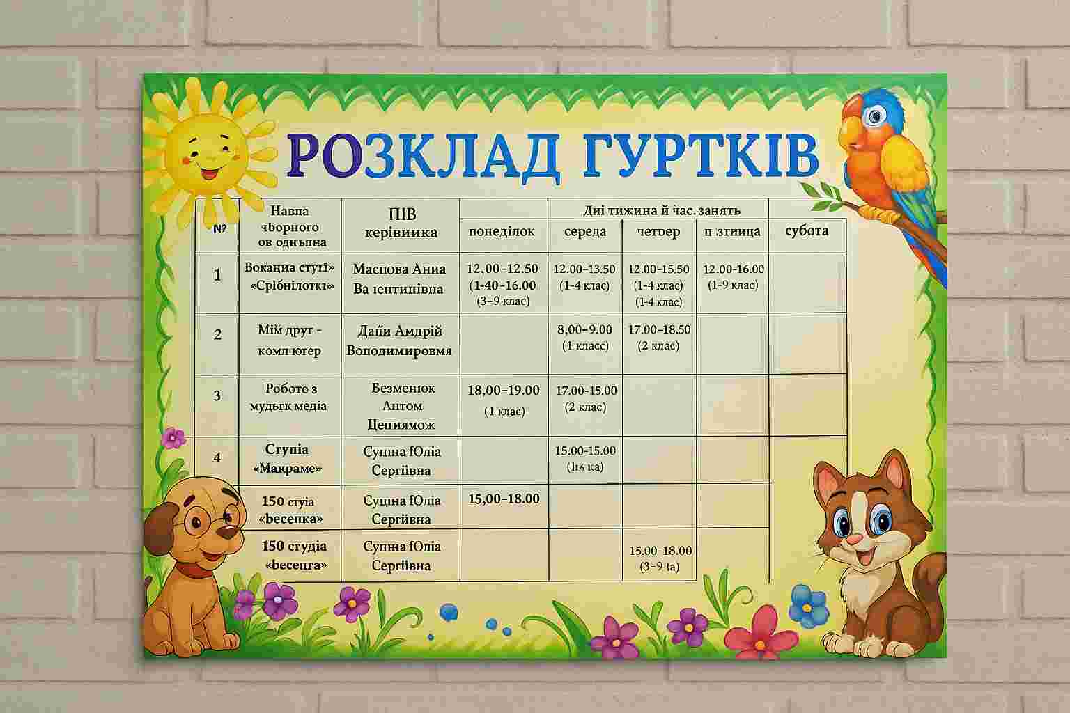 Стенды для образовательных центров